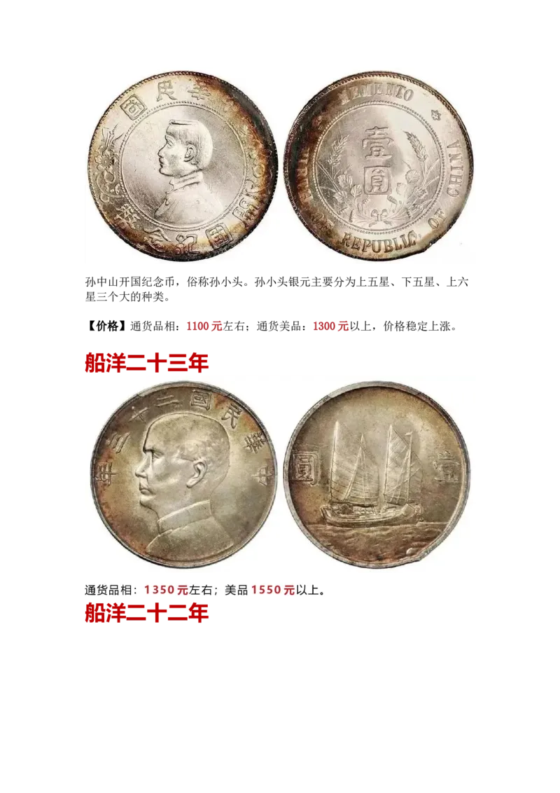 银元价格参考表_X017-奢侈品鉴定教程最新合集_5、寄卖行鉴定全套手册合集6套_银元古币鉴定资料