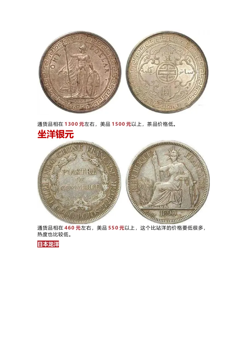 银元价格参考表_X017-奢侈品鉴定教程最新合集_5、寄卖行鉴定全套手册合集6套_银元古币鉴定资料