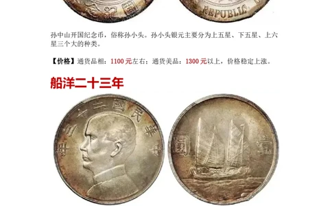 银元价格参考表_X017-奢侈品鉴定教程最新合集_5、寄卖行鉴定全套手册合集6套_银元古币鉴定资料