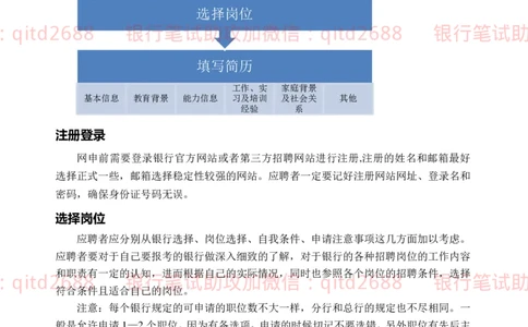 网申技巧_2025春招题库汇总_银行题库-1_银行全套上岸资料_各银行笔试真题_邮储上岸资料_邮储银行招聘考试笔试复习资料