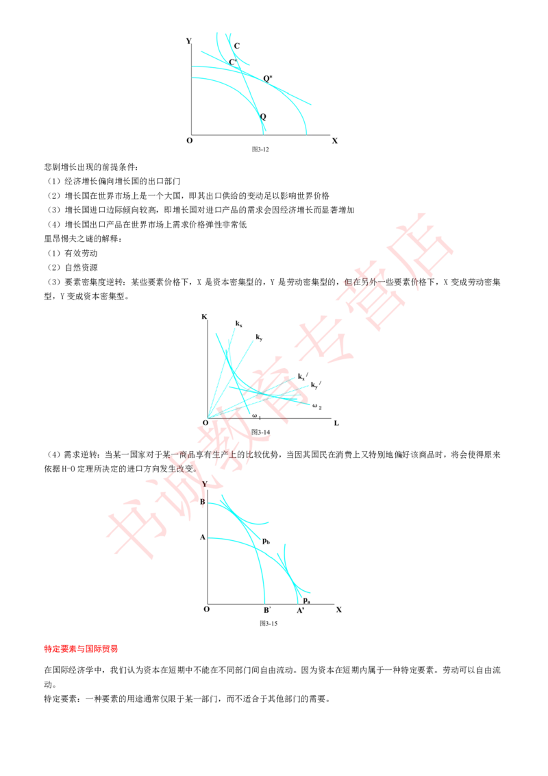 经济专项讲义--经济学考点归纳总结国际经济学归纳总结_2025春招题库汇总_十大行测题库_2023年十大热门题库更新中_09、易考汇总_银行笔试包含专业题_专项讲义