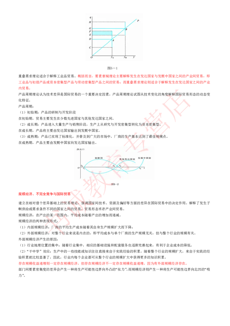 经济专项讲义--经济学考点归纳总结国际经济学归纳总结_2025春招题库汇总_十大行测题库_2023年十大热门题库更新中_09、易考汇总_银行笔试包含专业题_专项讲义