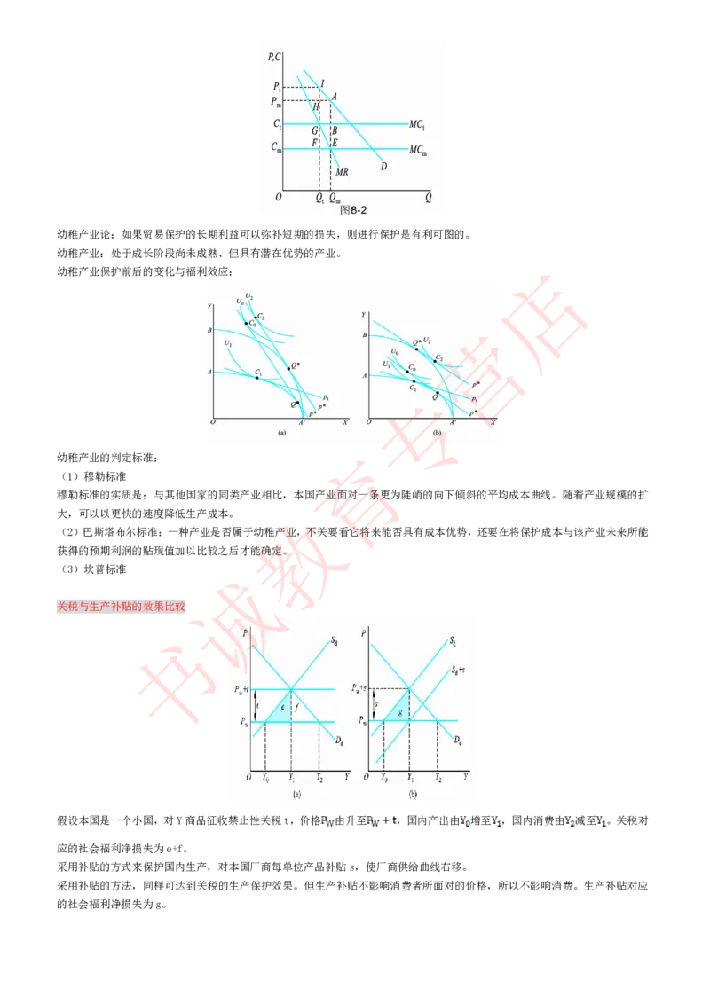 经济专项讲义--经济学考点归纳总结国际经济学归纳总结_2025春招题库汇总_十大行测题库_2023年十大热门题库更新中_09、易考汇总_银行笔试包含专业题_专项讲义