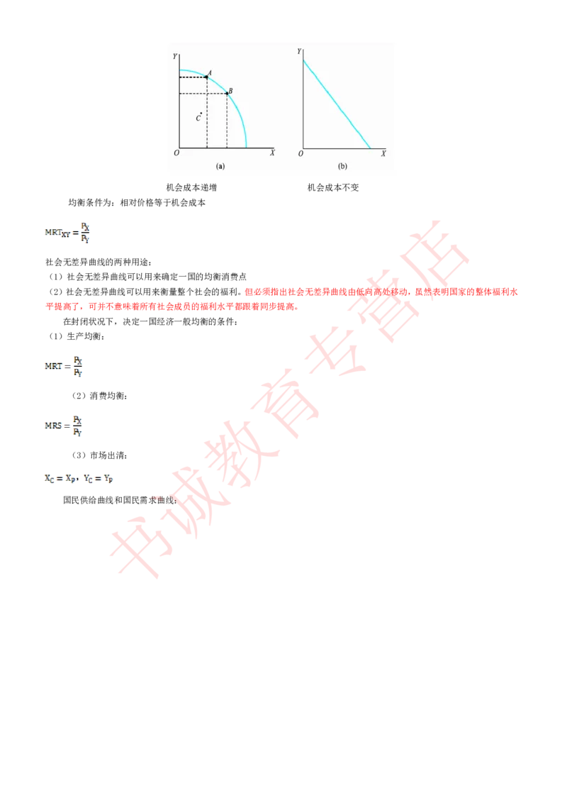 经济专项讲义--经济学考点归纳总结国际经济学归纳总结_2025春招题库汇总_十大行测题库_2023年十大热门题库更新中_09、易考汇总_银行笔试包含专业题_专项讲义