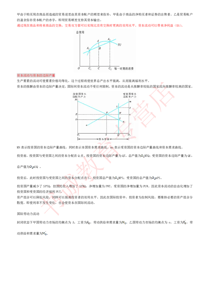 经济专项讲义--经济学考点归纳总结国际经济学归纳总结_2025春招题库汇总_十大行测题库_2023年十大热门题库更新中_09、易考汇总_银行笔试包含专业题_专项讲义