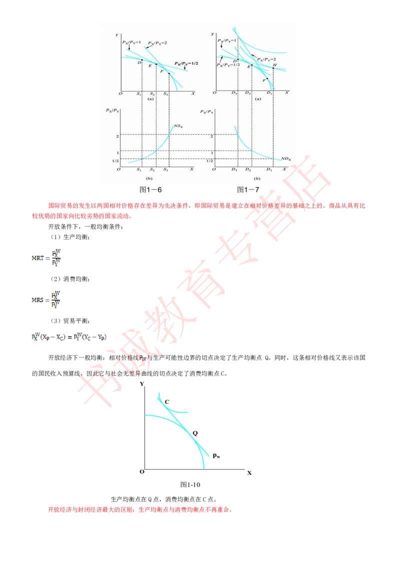 经济专项讲义--经济学考点归纳总结国际经济学归纳总结_2025春招题库汇总_十大行测题库_2023年十大热门题库更新中_09、易考汇总_银行笔试包含专业题_专项讲义