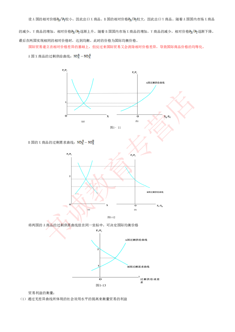 经济专项讲义--经济学考点归纳总结国际经济学归纳总结_2025春招题库汇总_十大行测题库_2023年十大热门题库更新中_09、易考汇总_银行笔试包含专业题_专项讲义