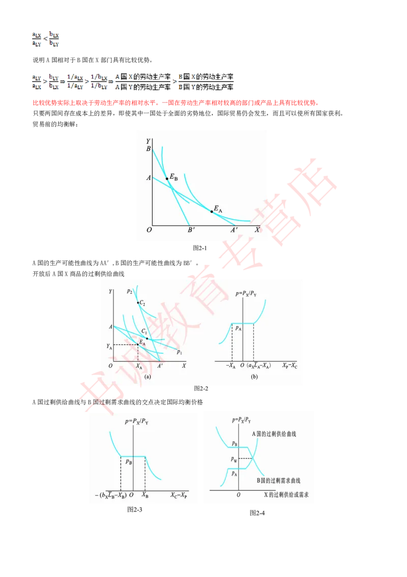 经济专项讲义--经济学考点归纳总结国际经济学归纳总结_2025春招题库汇总_十大行测题库_2023年十大热门题库更新中_09、易考汇总_银行笔试包含专业题_专项讲义