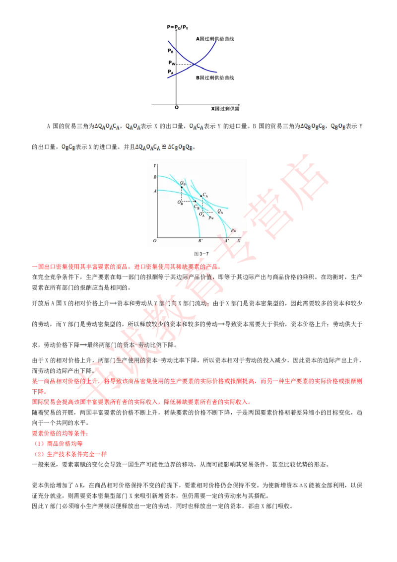 经济专项讲义--经济学考点归纳总结国际经济学归纳总结_2025春招题库汇总_十大行测题库_2023年十大热门题库更新中_09、易考汇总_银行笔试包含专业题_专项讲义