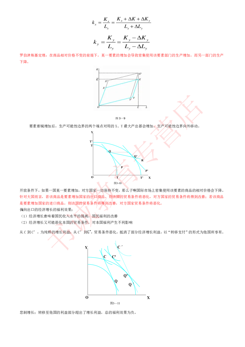 经济专项讲义--经济学考点归纳总结国际经济学归纳总结_2025春招题库汇总_十大行测题库_2023年十大热门题库更新中_09、易考汇总_银行笔试包含专业题_专项讲义
