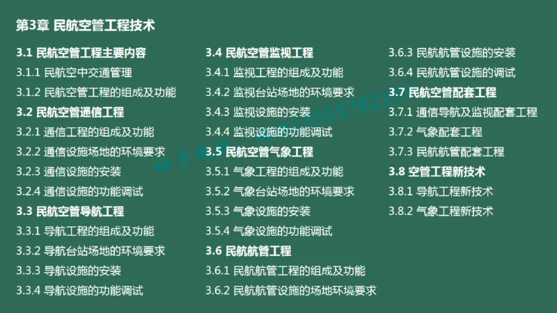 024（民航空中交通管理、民航空管工程的组成及功能）_2026年一级建造师_2026年一建民航_2025年一建民航SVIP_02-基础精讲✿高端面授✿深度强化_彩色
