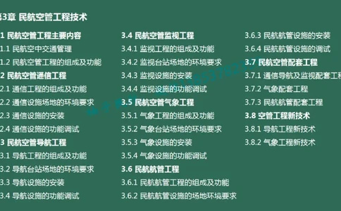 024（民航空中交通管理、民航空管工程的组成及功能）_2026年一级建造师_2026年一建民航_2025年一建民航SVIP_02-基础精讲✿高端面授✿深度强化_彩色