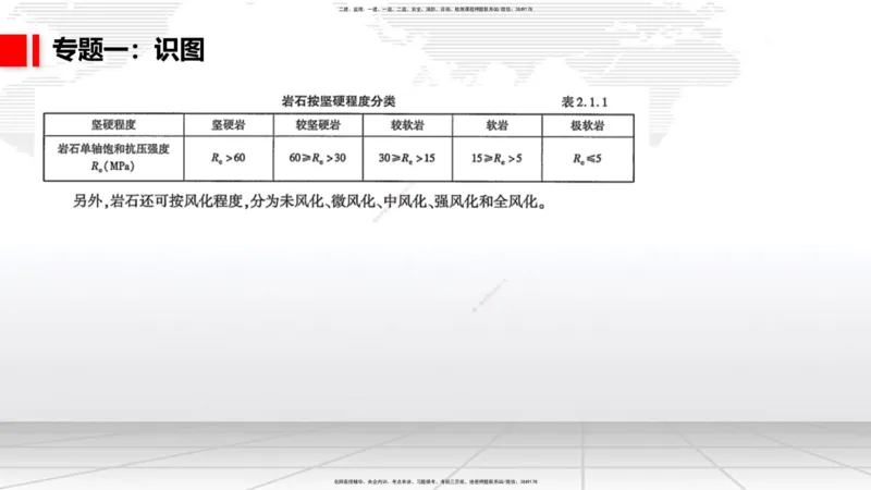 06节2025一建《公路》必会案例强化直播课（08.27）_2026年一级建造师_2026年一建公路_2025年一建公路SVIP_04-冲刺串讲✿考点强化✿小灶集训_42-公路《必会案例强化》朱娟婷JGS_讲义