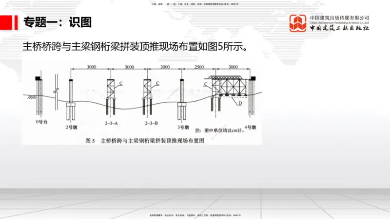 06节2025一建《公路》必会案例强化直播课（08.27）_2026年一级建造师_2026年一建公路_2025年一建公路SVIP_04-冲刺串讲✿考点强化✿小灶集训_42-公路《必会案例强化》朱娟婷JGS_讲义