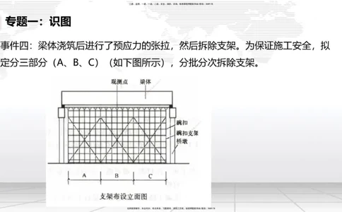 06节2025一建《公路》必会案例强化直播课（08.27）_2026年一级建造师_2026年一建公路_2025年一建公路SVIP_04-冲刺串讲✿考点强化✿小灶集训_42-公路《必会案例强化》朱娟婷JGS_讲义