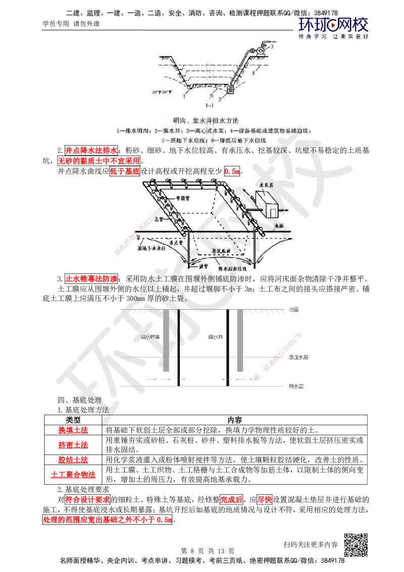 21.第21讲-34桥梁下部结构施工（2）_2026年一级建造师_2026年一建公路_2025年一建公路SVIP_02-基础精讲✿高端面授✿深度强化_09-公路《考点精讲班》吴然、安国庆HQ_吴然