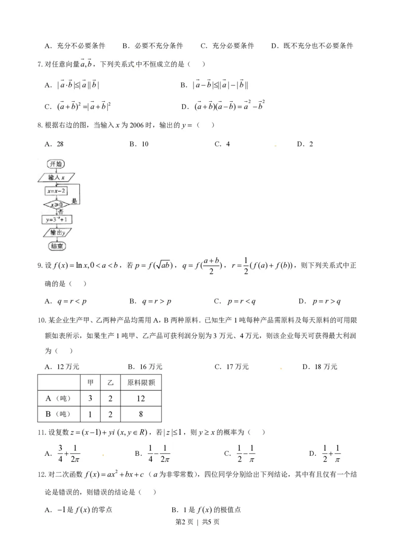 2015年高考数学试卷（理）（陕西）（空白卷）_历年高考真题合集_数学历年高考真题_新&middot;PDF版2008-2025&middot;高考数学真题_数学（按省份分类）2008-2025_2008-2025&middot;（陕西）数学高考真题