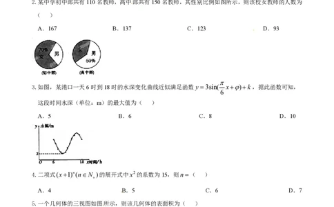 2015年高考数学试卷（理）（陕西）（空白卷）_历年高考真题合集_数学历年高考真题_新&middot;PDF版2008-2025&middot;高考数学真题_数学（按省份分类）2008-2025_2008-2025&middot;（陕西）数学高考真题