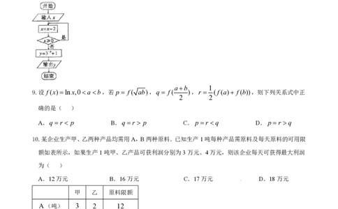 2015年高考数学试卷（理）（陕西）（空白卷）_历年高考真题合集_数学历年高考真题_新&middot;PDF版2008-2025&middot;高考数学真题_数学（按省份分类）2008-2025_2008-2025&middot;（陕西）数学高考真题