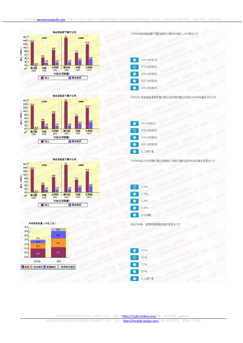 花旗银行2021招聘在线测试完整真题及答案3_2025春招题库汇总_外资银行题库_23花旗_2021年历次OT真题及答案