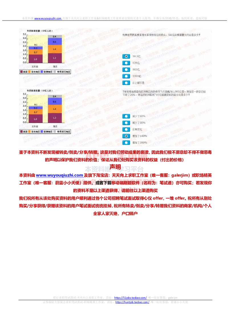 花旗银行2021招聘在线测试完整真题及答案3_2025春招题库汇总_外资银行题库_23花旗_2021年历次OT真题及答案