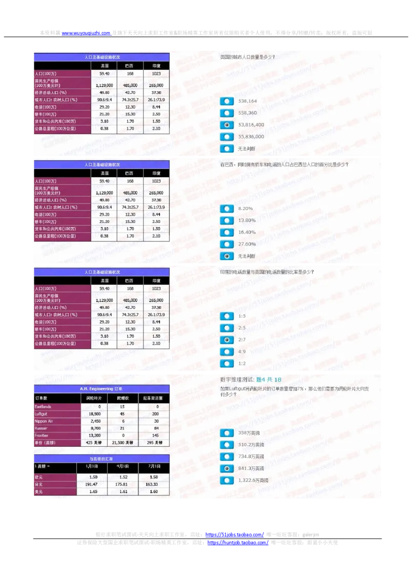 花旗银行2021招聘在线测试完整真题及答案3_2025春招题库汇总_外资银行题库_23花旗_2021年历次OT真题及答案