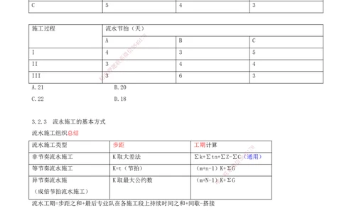 25.25-金点题287-291题_2026年一级建造师_2026年一建管理_2025年一建管理SVIP_03-习题精析✿实战特训✿模考通关_31-管理《金点题班》金月KL推荐_讲义