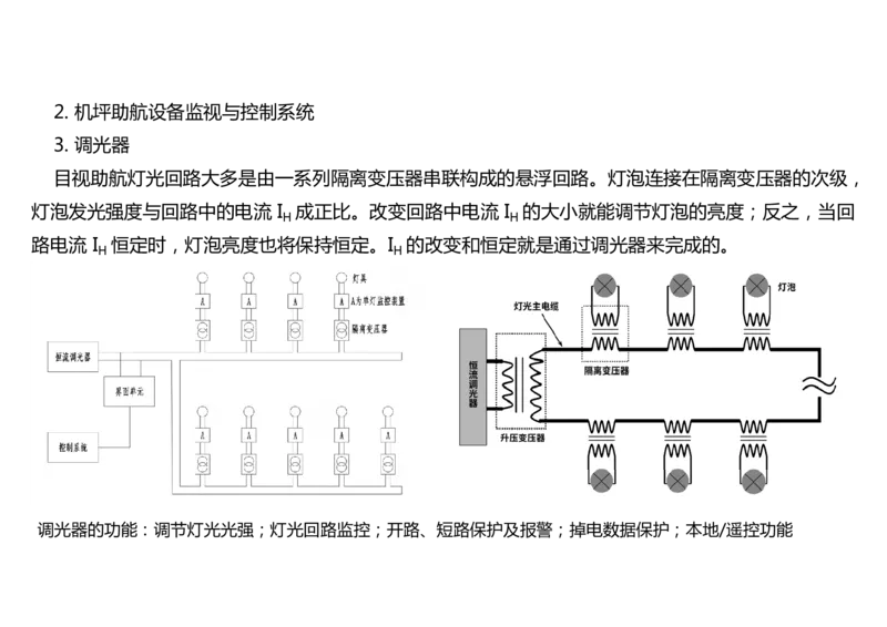 052（机坪照明及机务用电、供电与监控系统、障碍物标示、标志施画）-黑白_2026年一级建造师_2026年一建民航_2025年一建民航SVIP_02-基础精讲✿高端面授✿深度强化_黑白