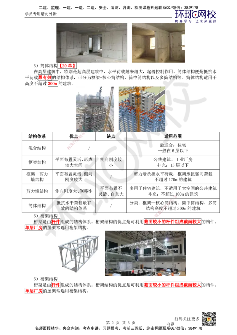 07.第7讲-13建筑结构体系和设计左右（荷载）2_2026年一级建造师_2026年一建建筑_2025年一建建筑SVIP_02-基础精讲✿高端面授✿深度强化_何龙吟_讲义