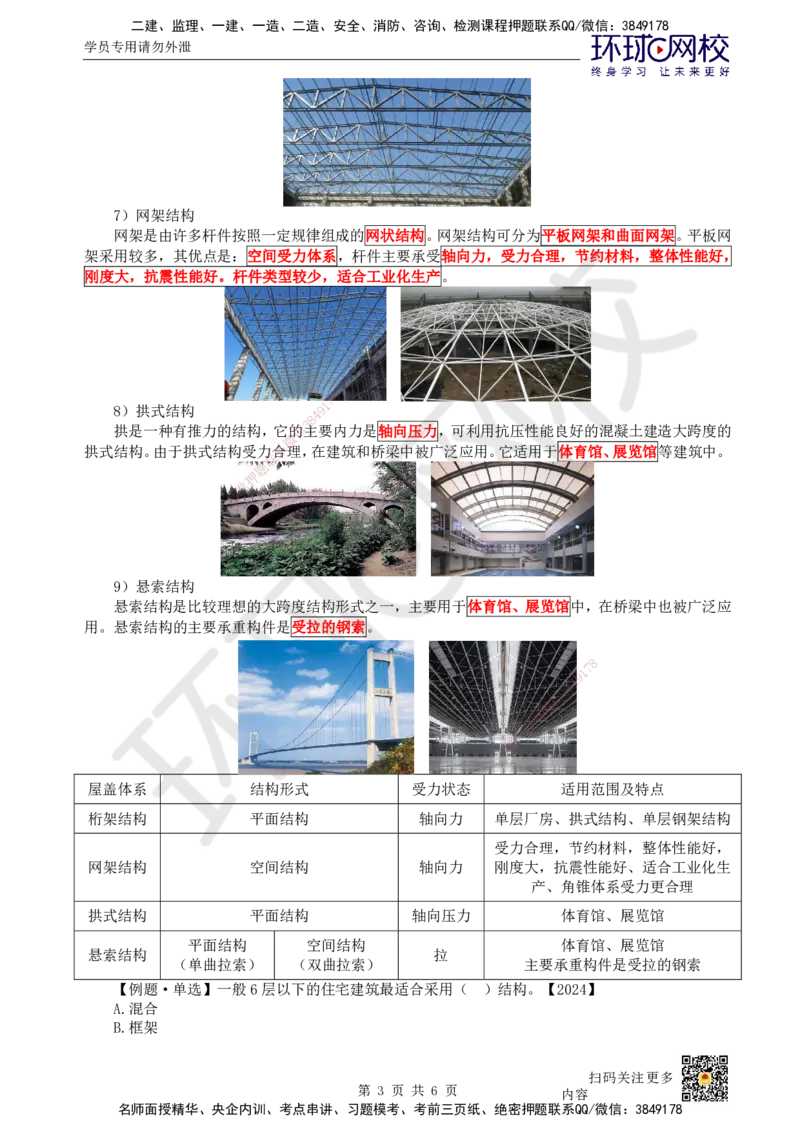 07.第7讲-13建筑结构体系和设计左右（荷载）2_2026年一级建造师_2026年一建建筑_2025年一建建筑SVIP_02-基础精讲✿高端面授✿深度强化_何龙吟_讲义