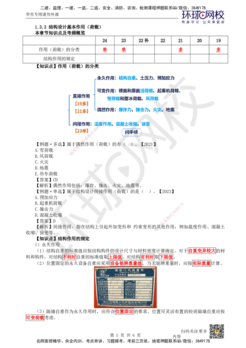 07.第7讲-13建筑结构体系和设计左右（荷载）2_2026年一级建造师_2026年一建建筑_2025年一建建筑SVIP_02-基础精讲✿高端面授✿深度强化_何龙吟_讲义