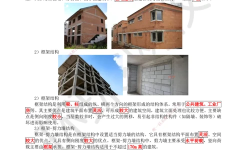 07.第7讲-13建筑结构体系和设计左右（荷载）2_2026年一级建造师_2026年一建建筑_2025年一建建筑SVIP_02-基础精讲✿高端面授✿深度强化_何龙吟_讲义