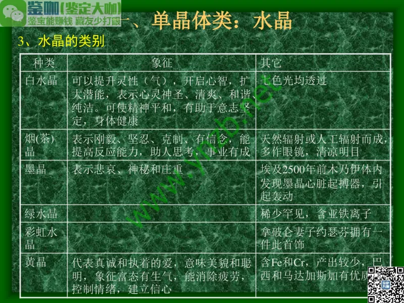 第8讲：五彩缤纷的SiO2宝石_X018-玉石珠宝鉴定教程最新合集_3、珠宝玉石鉴赏学习资料合集_珠宝玉石大学培训讲座教材