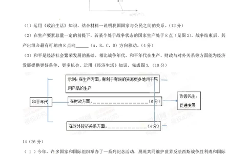 2015年高考政治试卷（重庆）（空白卷）_政治历年高考真题_新&middot;PDF版2008-2025&middot;高考政治真题_政治（按省份分类）2008-2025_2012-2020_2022-2024&middot;（重庆）政治高考真题