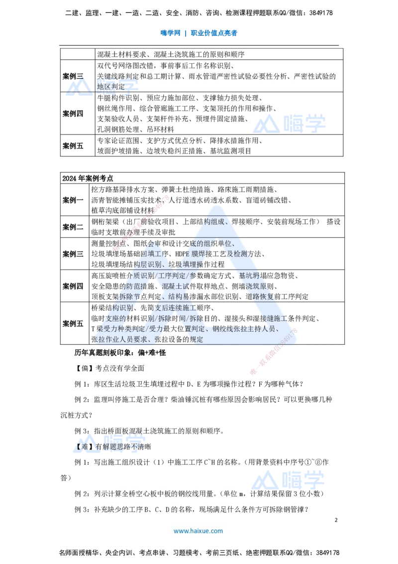 01.2025王欢-案例母题特训-（1）导学_2026年一级建造师_2026年一建市政_2025年一建市政SVIP_04-冲刺串讲✿考点强化✿小灶集训_35-市政《案例母题特训》王欢HX_讲义