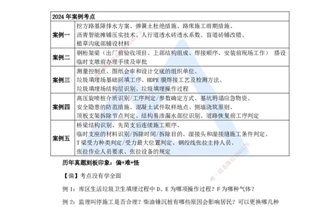 01.2025王欢-案例母题特训-（1）导学_2026年一级建造师_2026年一建市政_2025年一建市政SVIP_04-冲刺串讲✿考点强化✿小灶集训_35-市政《案例母题特训》王欢HX_讲义