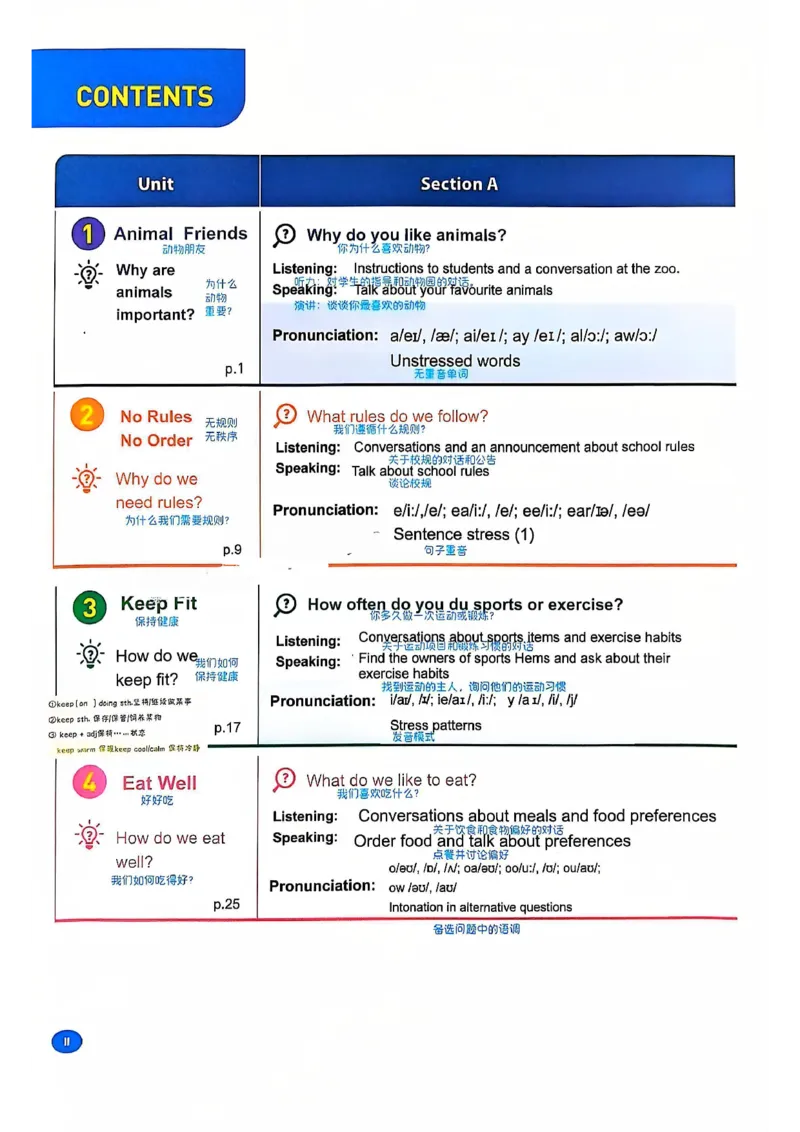 2025春七下人教英语新教材课文笔记+单词笔记_初中英语新版_最新人教版英语七年级下册_七下英语2025版_04.2025春英语人教7下课本笔记+单词笔记（4套）