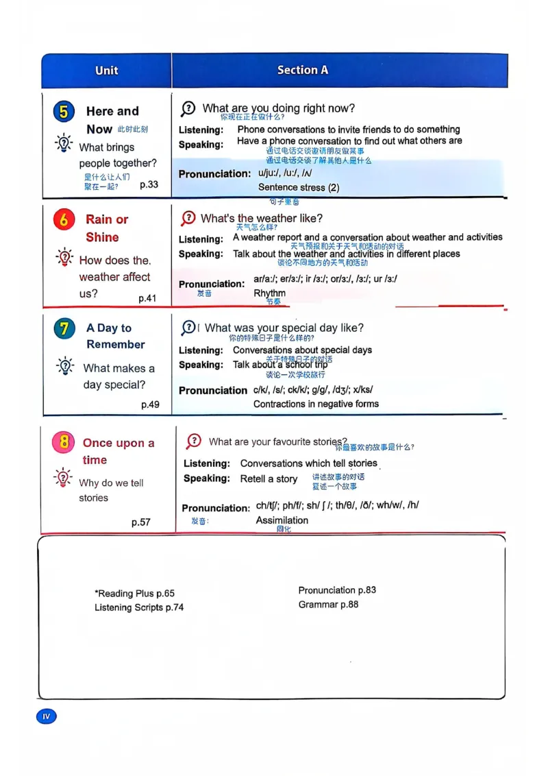 2025春七下人教英语新教材课文笔记+单词笔记_初中英语新版_最新人教版英语七年级下册_七下英语2025版_04.2025春英语人教7下课本笔记+单词笔记（4套）