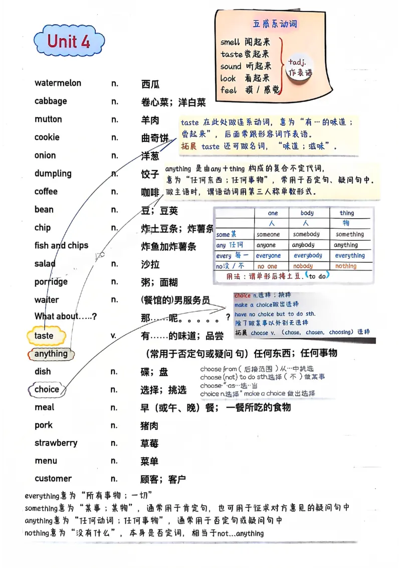 2025春七下人教英语新教材课文笔记+单词笔记_初中英语新版_最新人教版英语七年级下册_七下英语2025版_04.2025春英语人教7下课本笔记+单词笔记（4套）