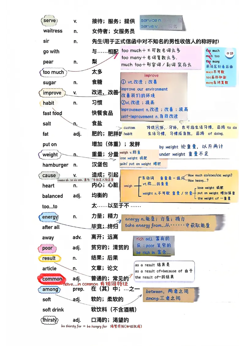 2025春七下人教英语新教材课文笔记+单词笔记_初中英语新版_最新人教版英语七年级下册_七下英语2025版_04.2025春英语人教7下课本笔记+单词笔记（4套）