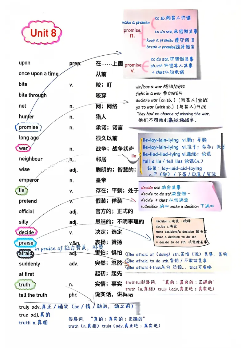 2025春七下人教英语新教材课文笔记+单词笔记_初中英语新版_最新人教版英语七年级下册_七下英语2025版_04.2025春英语人教7下课本笔记+单词笔记（4套）