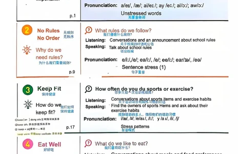 2025春七下人教英语新教材课文笔记+单词笔记_初中英语新版_最新人教版英语七年级下册_七下英语2025版_04.2025春英语人教7下课本笔记+单词笔记（4套）