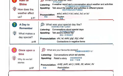 2025春七下人教英语新教材课文笔记+单词笔记_初中英语新版_最新人教版英语七年级下册_七下英语2025版_04.2025春英语人教7下课本笔记+单词笔记（4套）