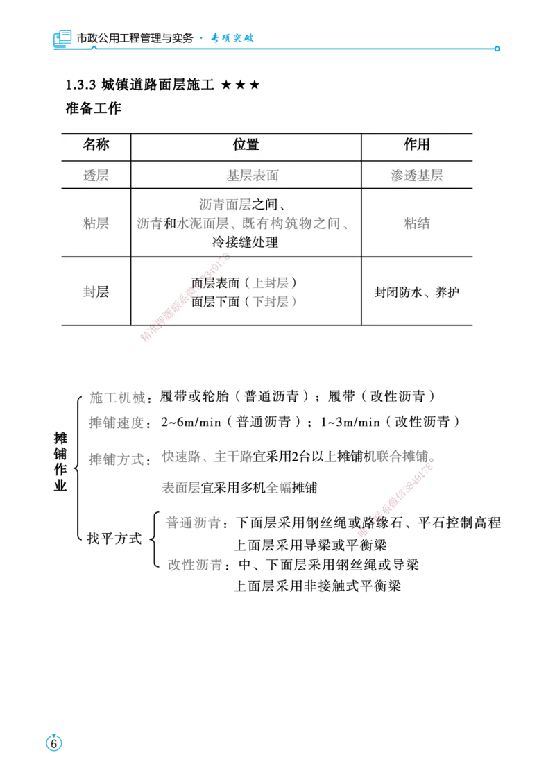 01.2025宋立阳-考点专项突破-市政实务1_2026年一级建造师_2026年一建市政_2025年一建市政SVIP_02-基础精讲✿高端面授✿深度强化_54-市政《考点专项突破》宋立阳HX_讲义