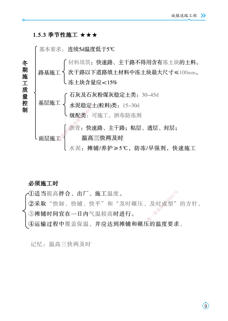 01.2025宋立阳-考点专项突破-市政实务1_2026年一级建造师_2026年一建市政_2025年一建市政SVIP_02-基础精讲✿高端面授✿深度强化_54-市政《考点专项突破》宋立阳HX_讲义
