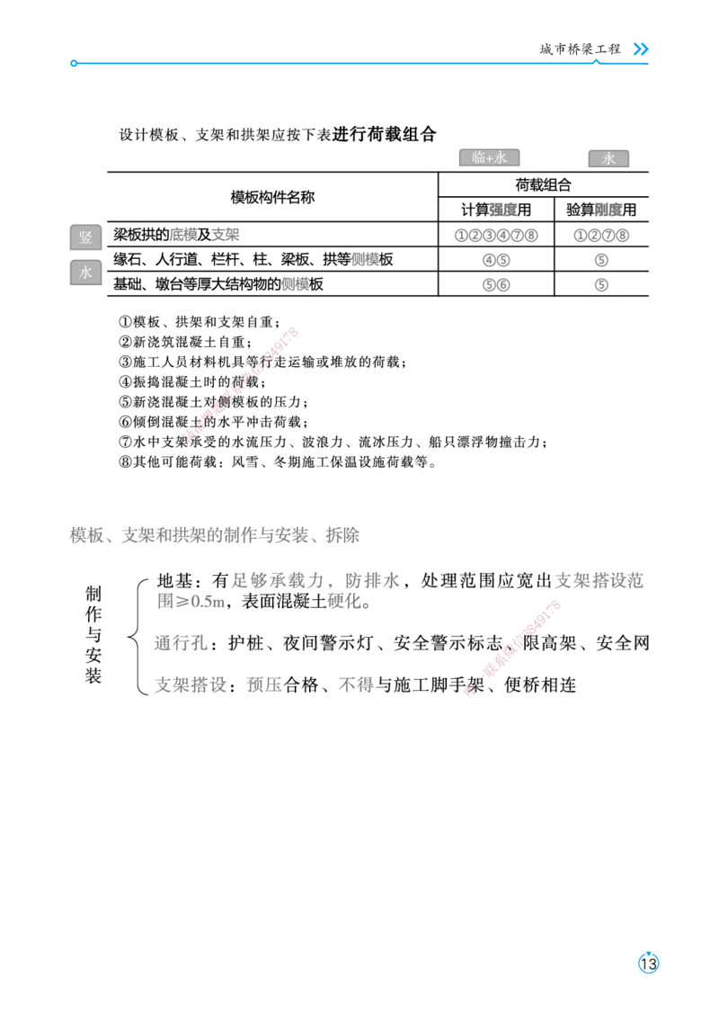 01.2025宋立阳-考点专项突破-市政实务1_2026年一级建造师_2026年一建市政_2025年一建市政SVIP_02-基础精讲✿高端面授✿深度强化_54-市政《考点专项突破》宋立阳HX_讲义