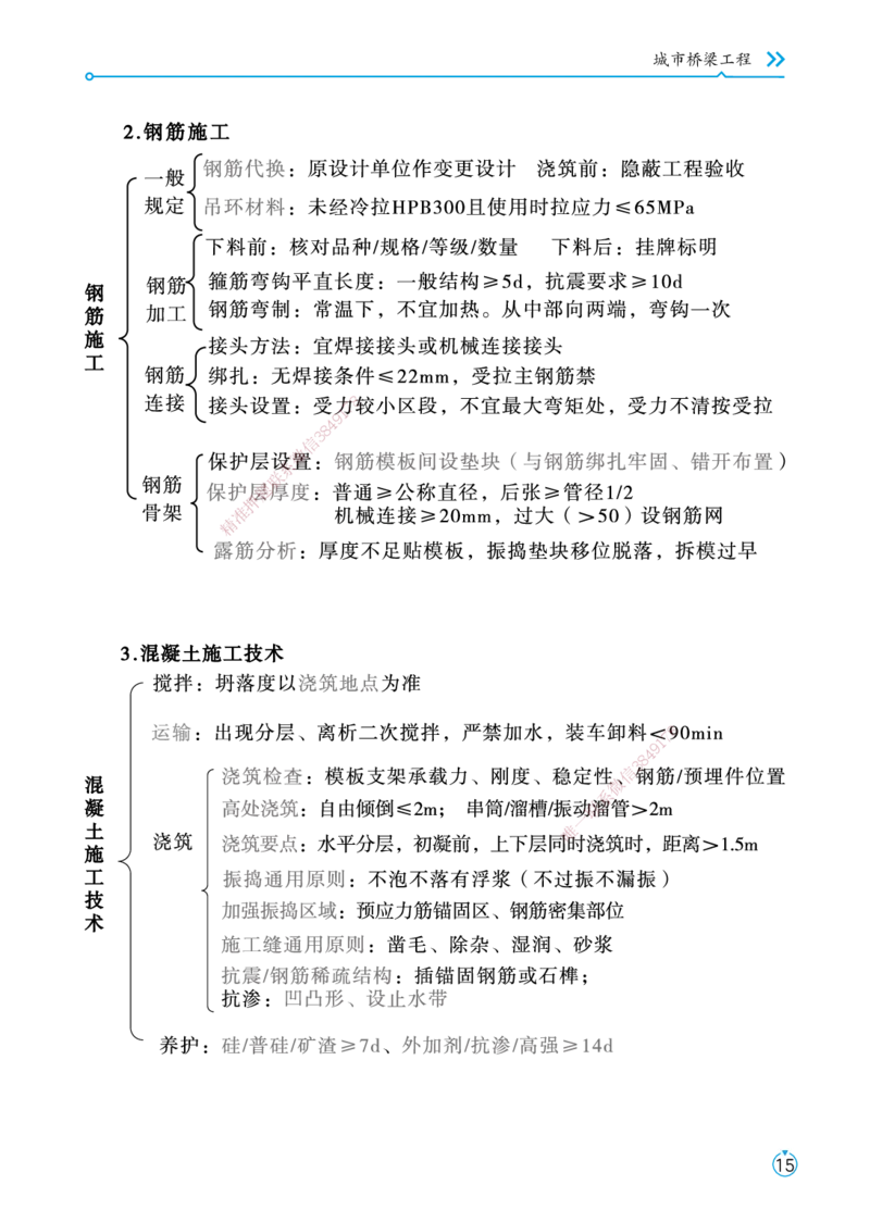01.2025宋立阳-考点专项突破-市政实务1_2026年一级建造师_2026年一建市政_2025年一建市政SVIP_02-基础精讲✿高端面授✿深度强化_54-市政《考点专项突破》宋立阳HX_讲义