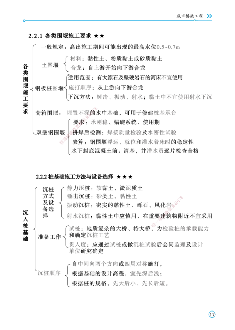 01.2025宋立阳-考点专项突破-市政实务1_2026年一级建造师_2026年一建市政_2025年一建市政SVIP_02-基础精讲✿高端面授✿深度强化_54-市政《考点专项突破》宋立阳HX_讲义
