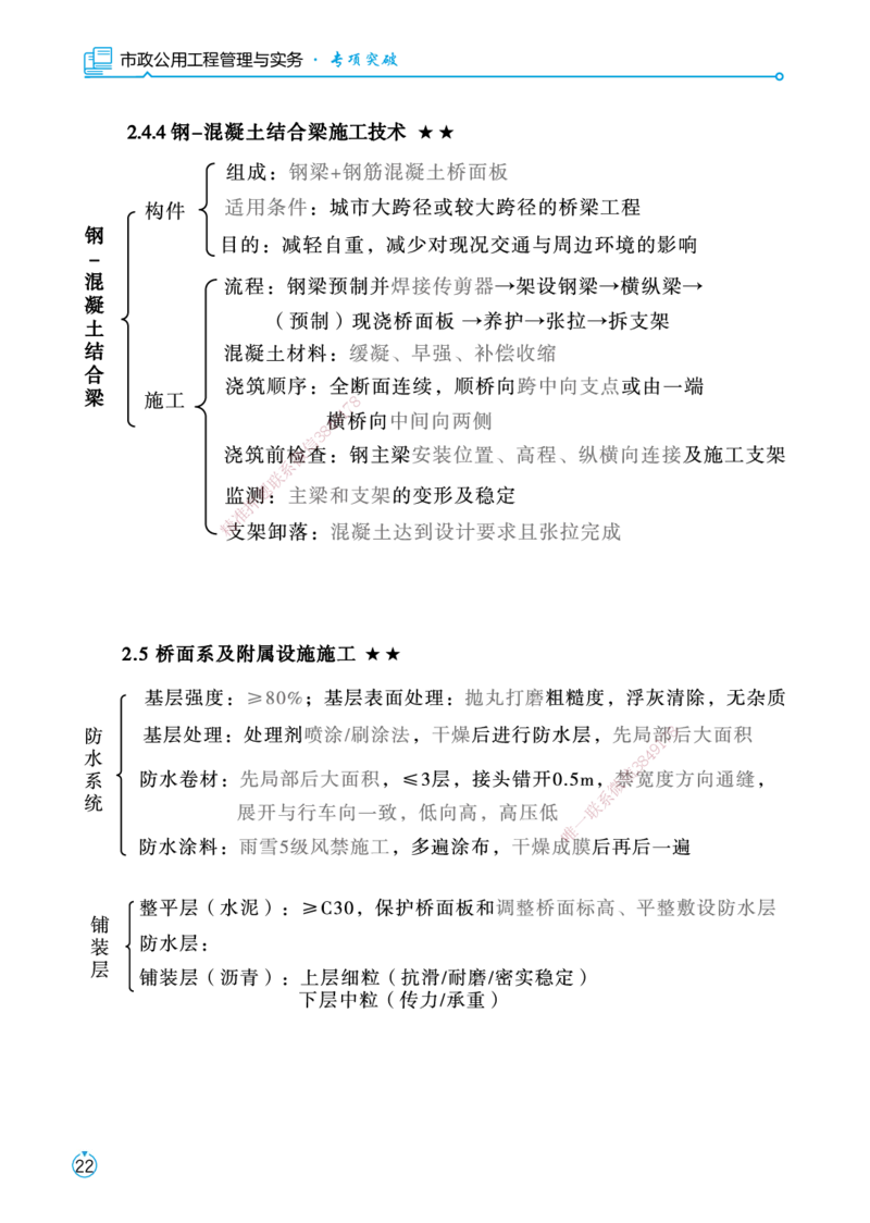 01.2025宋立阳-考点专项突破-市政实务1_2026年一级建造师_2026年一建市政_2025年一建市政SVIP_02-基础精讲✿高端面授✿深度强化_54-市政《考点专项突破》宋立阳HX_讲义