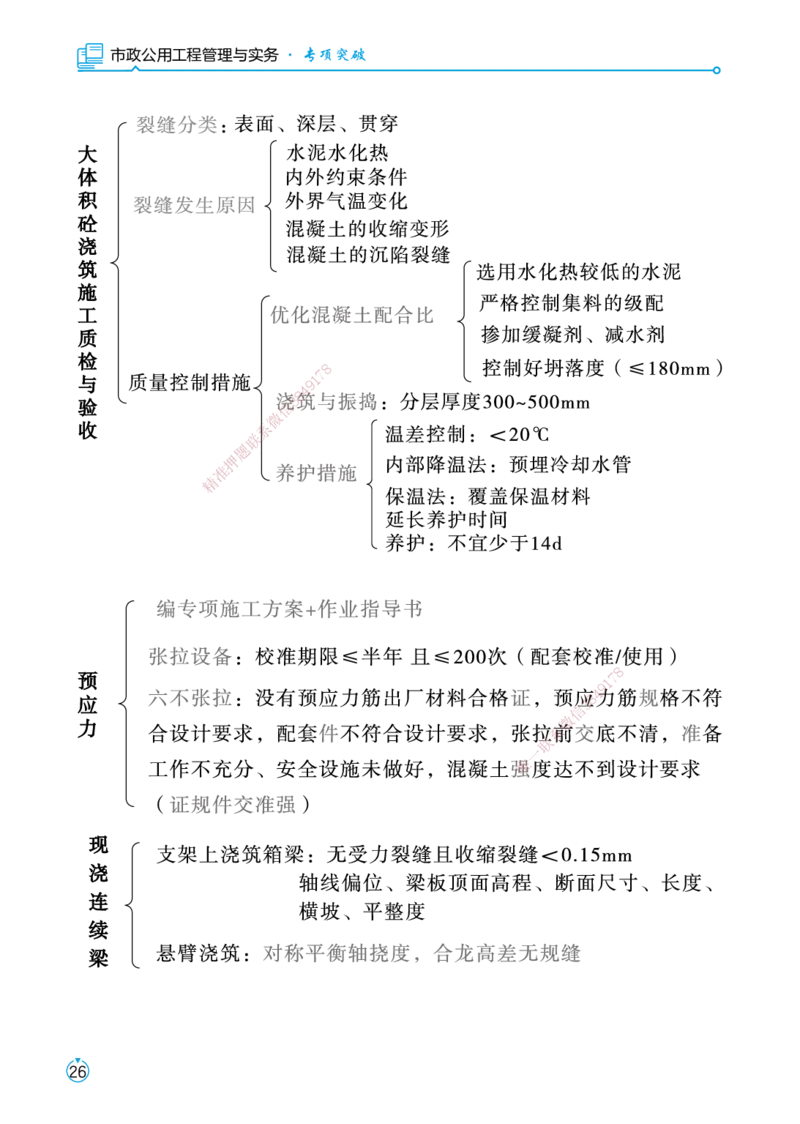 01.2025宋立阳-考点专项突破-市政实务1_2026年一级建造师_2026年一建市政_2025年一建市政SVIP_02-基础精讲✿高端面授✿深度强化_54-市政《考点专项突破》宋立阳HX_讲义